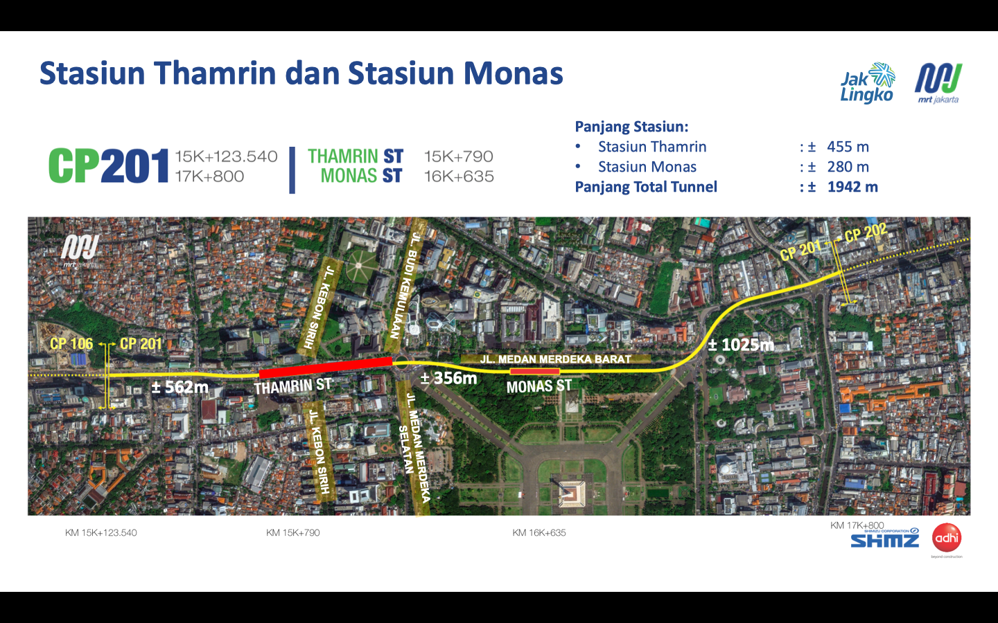 PT MRT Jakarta (Perseroda) Raih Predikat Sangat Baik Dalam Penilaian ...